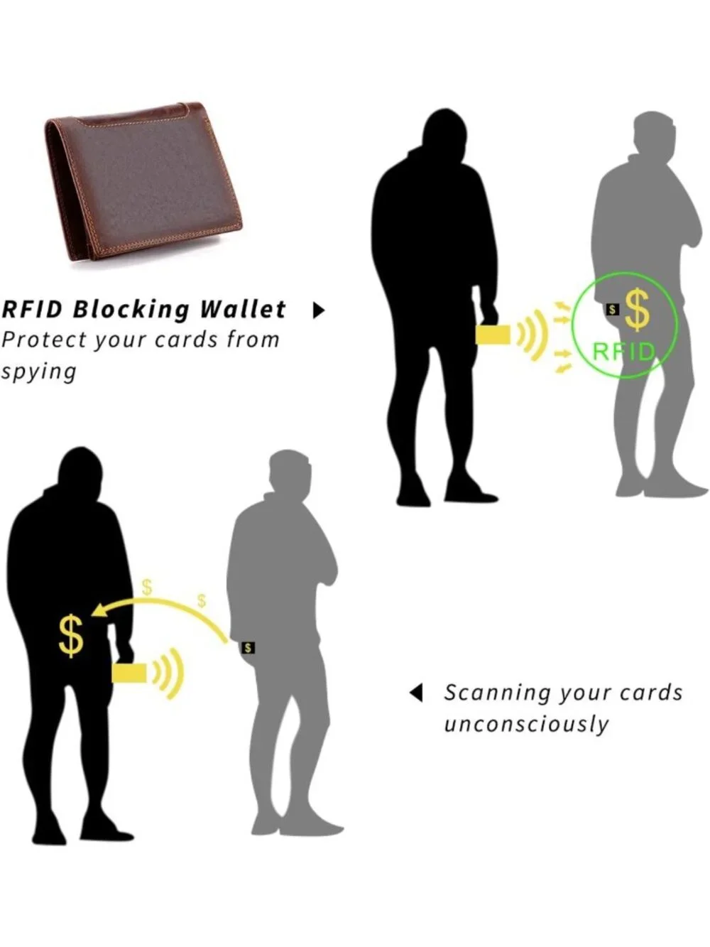 RFID Blocking Leather Wallet for Men | Trifold Billfold, 10 Card Slots, Coin
